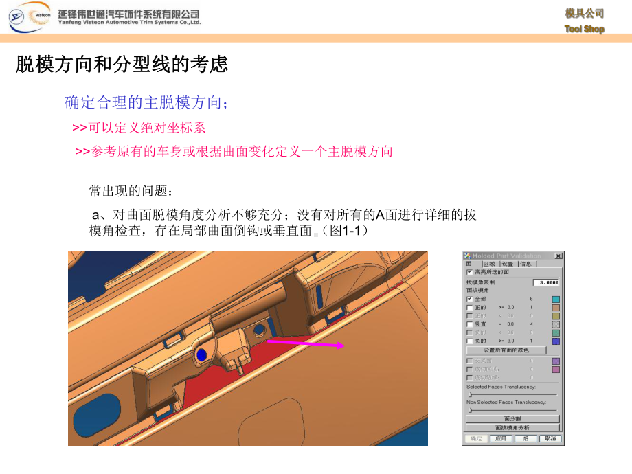 产品结构与注塑模具产品设计的一些建议.ppt_第2页