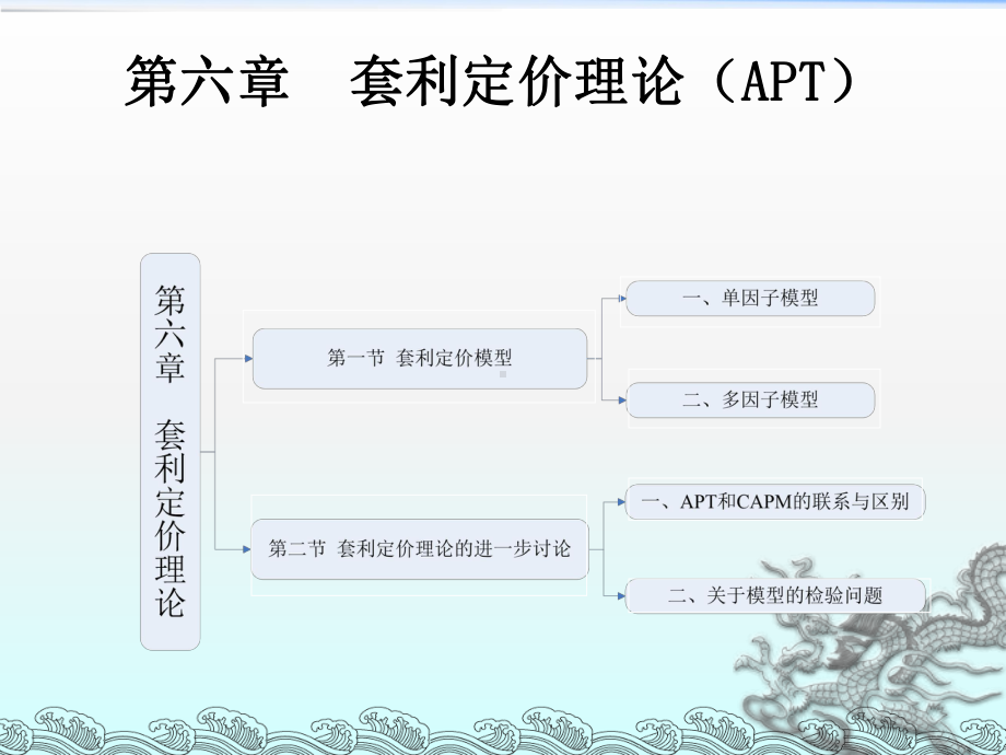 《套利定价理论A》课件2.ppt_第1页