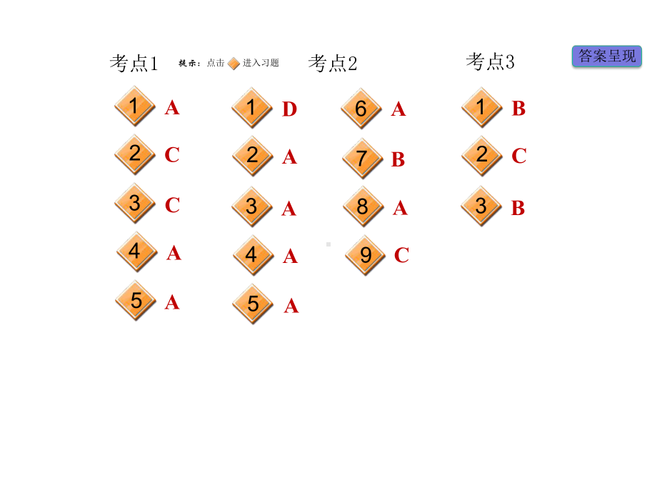 中考英语专项训练十一-单项选择(简单句).pptx_第2页