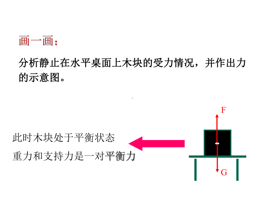 苏科版八年级下册物理：四、浮力课件.pptx_第3页