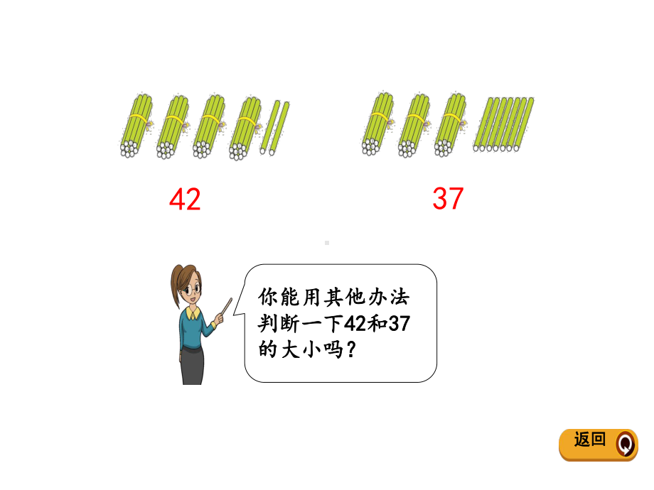 人教新课标一年级下册数学课件第4单元《100以内的认识》第5—8课时.pptx_第2页