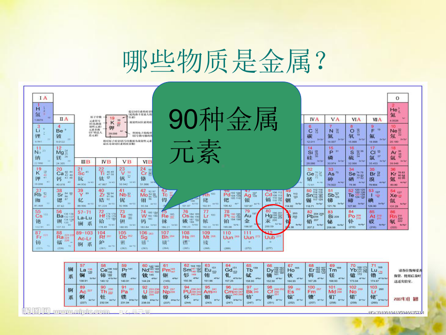 浙教版九年级上册科学第二章第一节金属材料课件.ppt_第3页