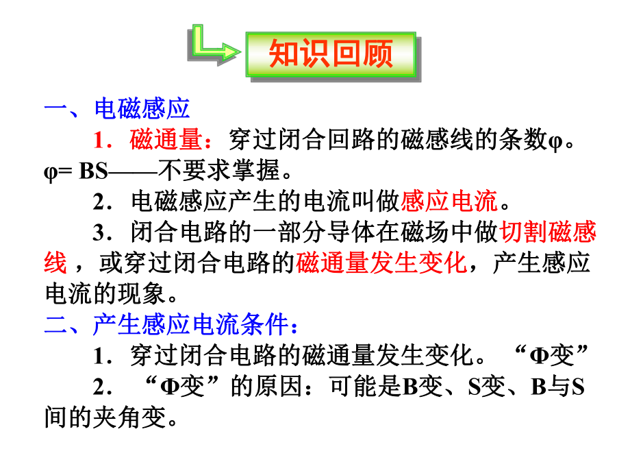 选修1132法拉第电磁感应定律课件.ppt_第1页