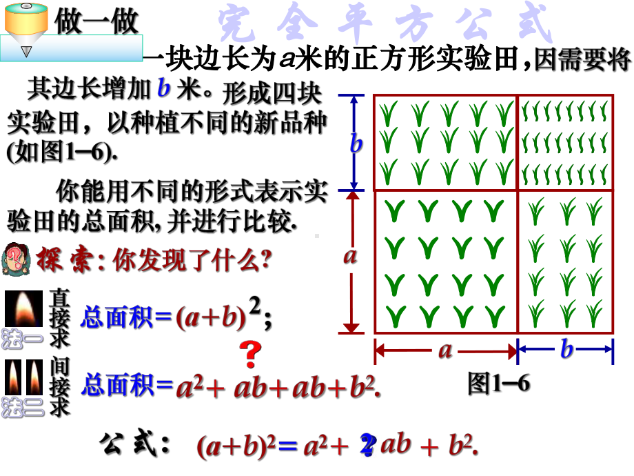 平方差公式与完全平方公式PPT教学课件.ppt_第2页