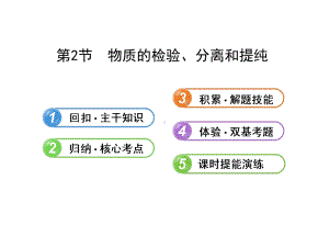 高三化学一轮复习物质的检验、分离和提纯课件.ppt