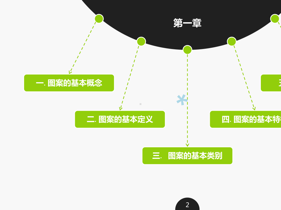 基础图案设计.ppt_第3页