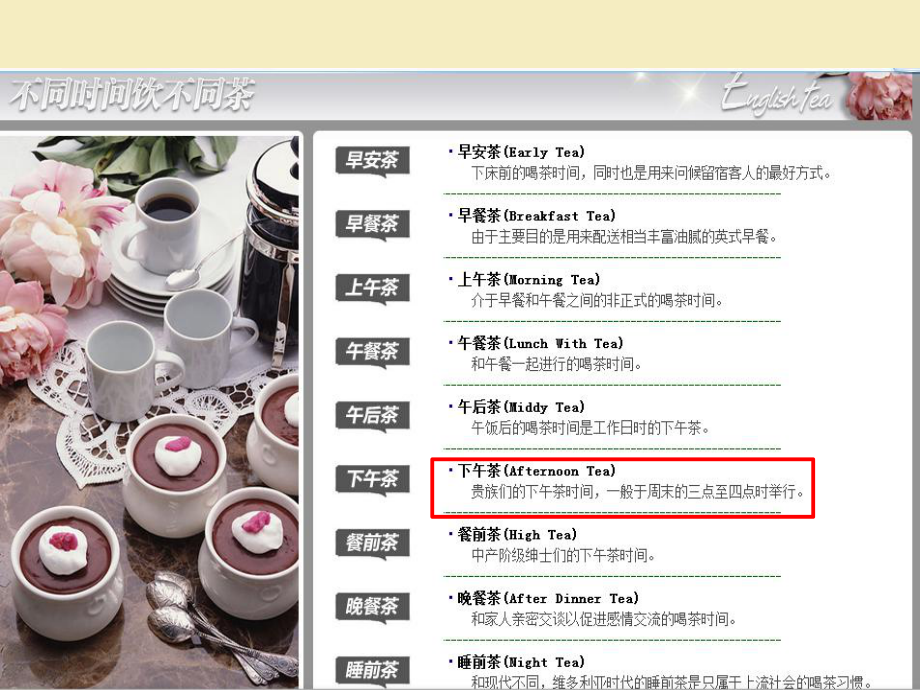实用英语口语文化演讲-下午茶的前世今生.pptx_第2页