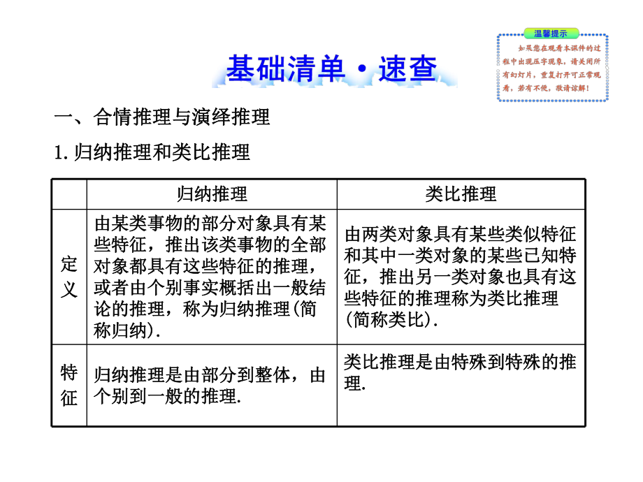 数学选修22推理与证明课件.ppt_第2页