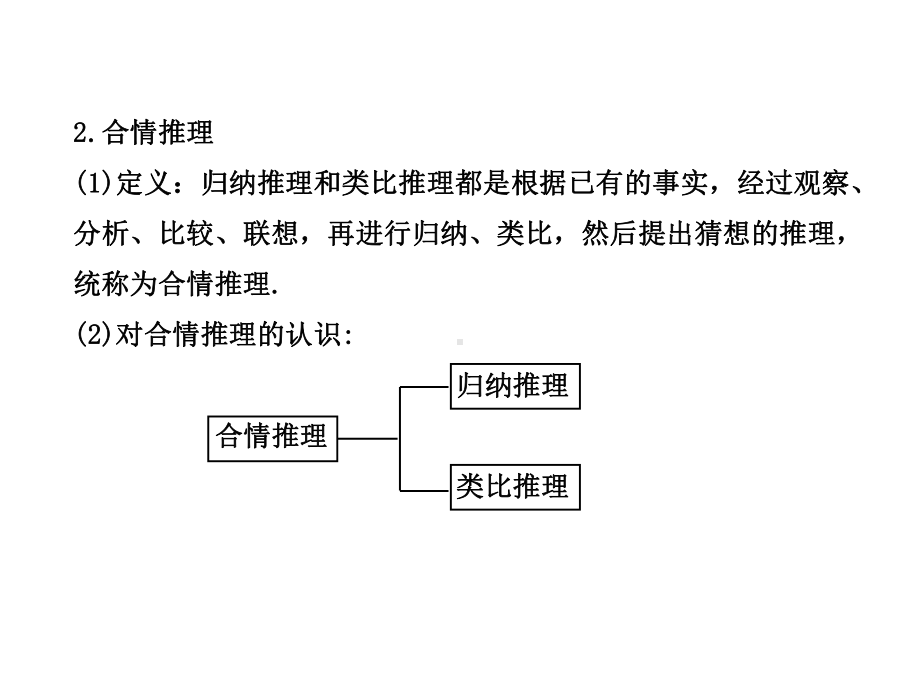 数学选修22推理与证明课件.ppt_第3页