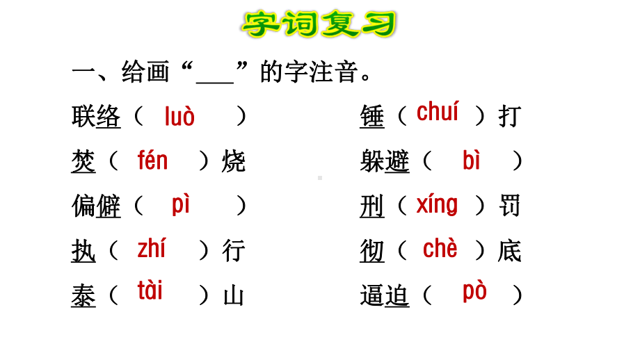 统编六年级下册语文期末专项复习第4单元复习(人教部编版)课件.ppt_第2页