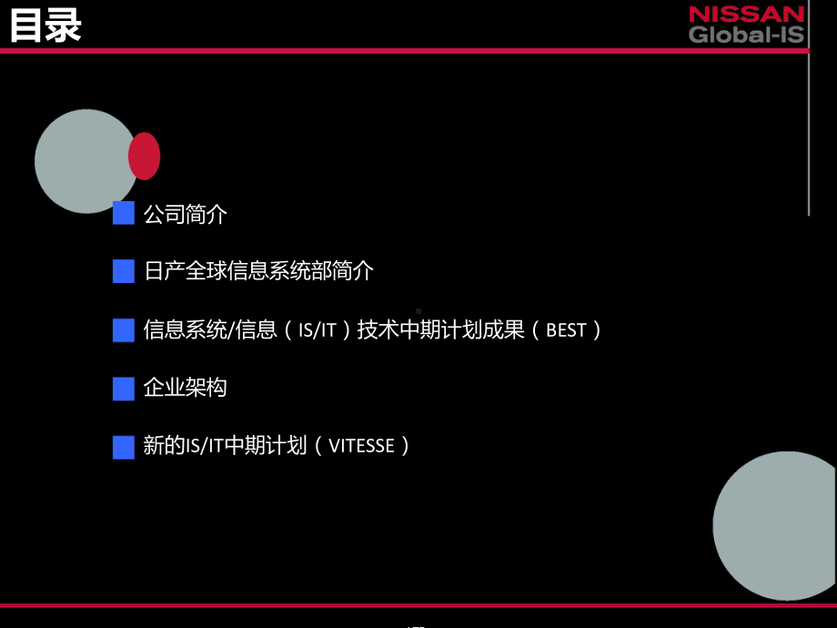 日产汽车企业架构案例课件.ppt_第2页