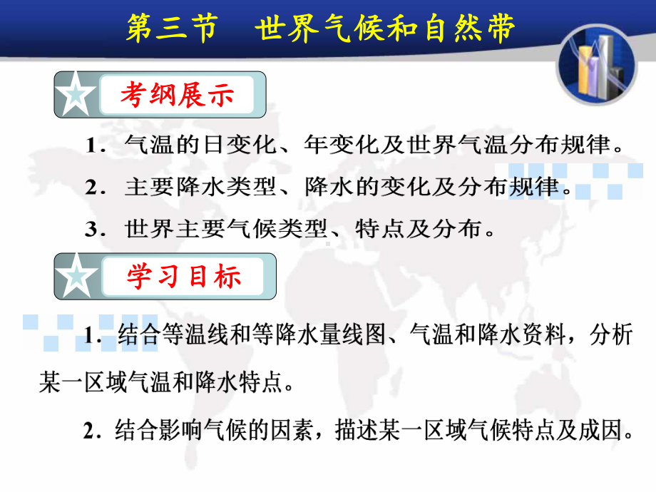 高中地理一轮复习世界的气候与自然带课件(共90张).ppt_第2页