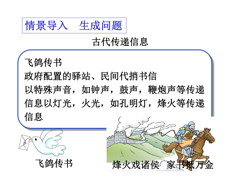 人教版九年级物理第21章信息的传递课件-2.ppt_第3页