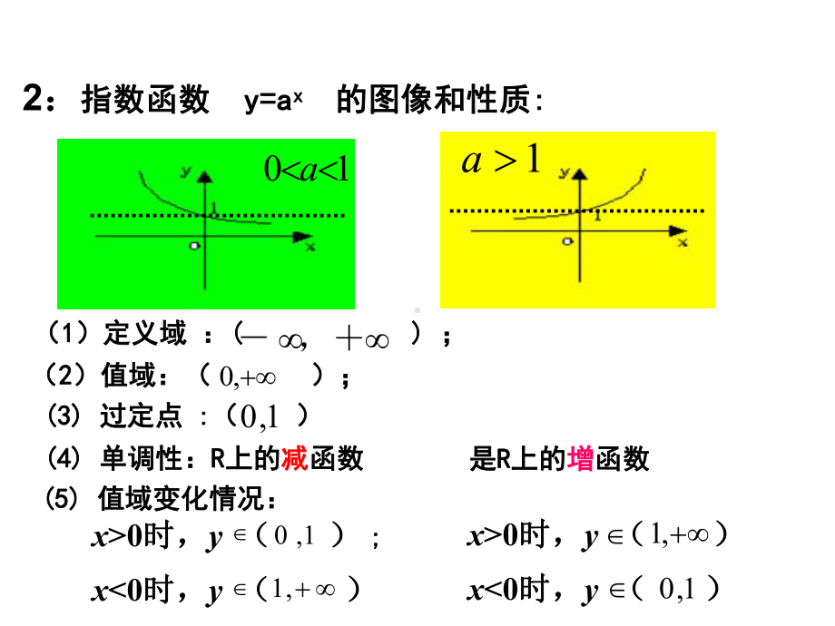 高一数学人教版必修一指数函数及其性质课件.ppt_第3页