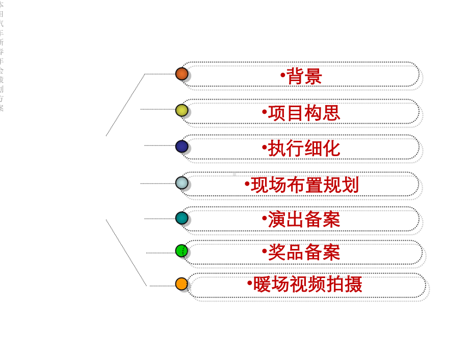 本田汽车新春年会策划方案.ppt_第2页