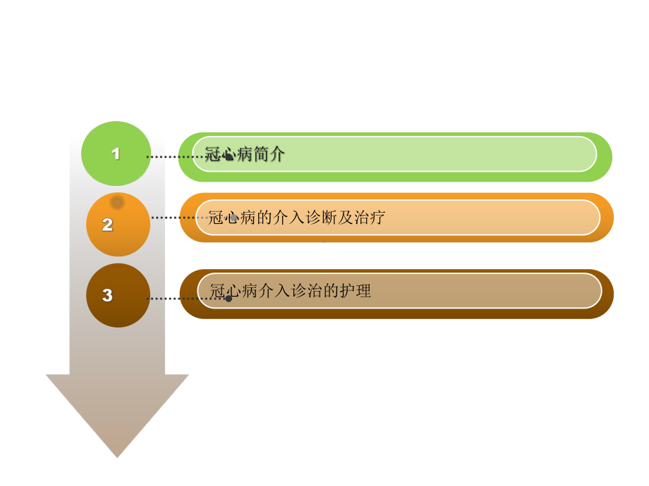 冠脉介入治疗与护理.ppt_第2页