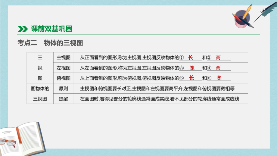 中考数学总复习第七单元图形与变换第31课时投影展开图与三视图课件(同名353).ppt_第3页