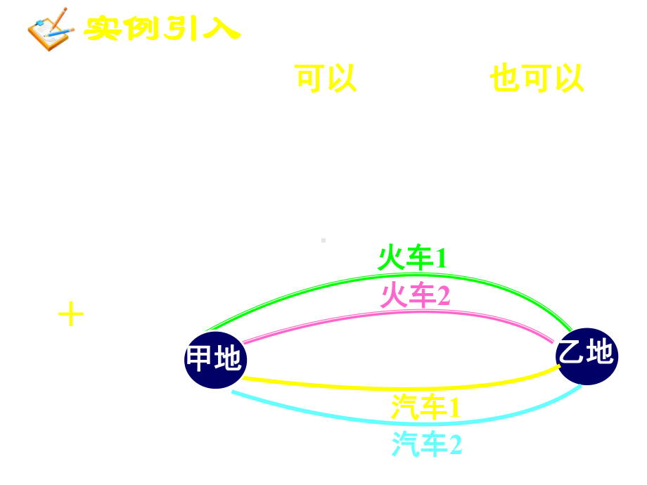 分类计数原理与分步计数原理PPT教学课件.ppt_第3页