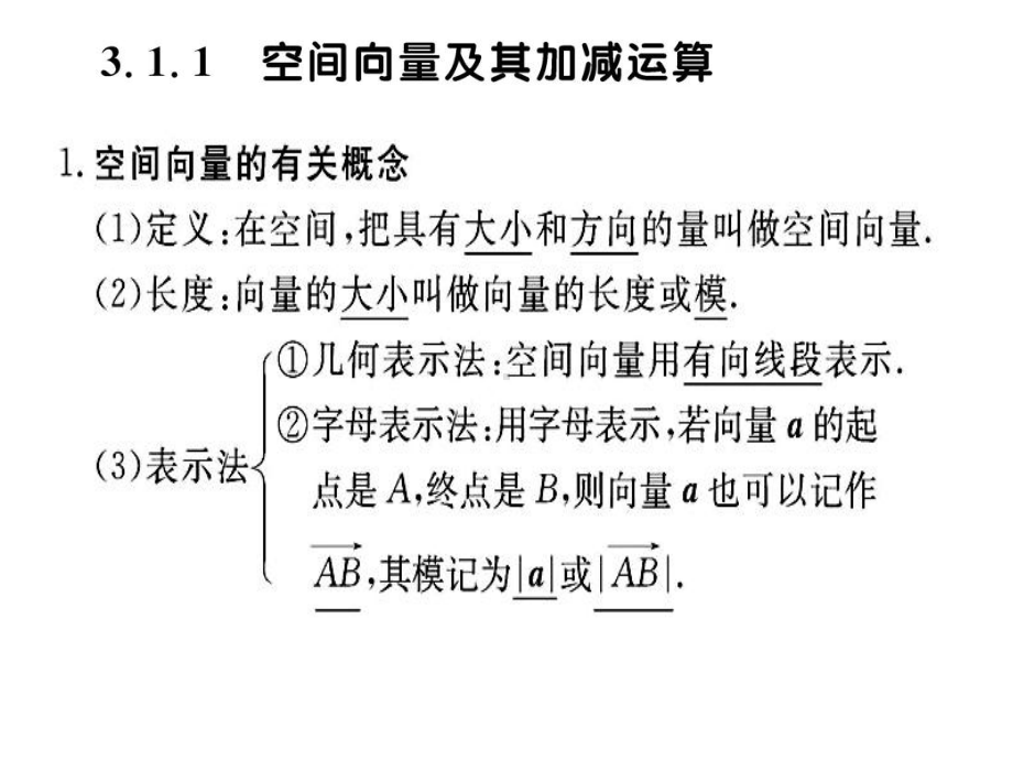 空间中向量的概念和运算课件.ppt_第2页