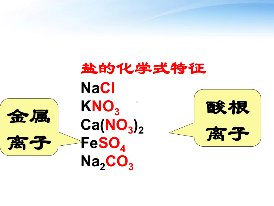 生活中常见的盐优秀课件.ppt_第3页