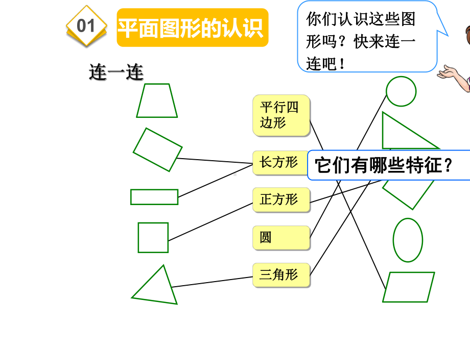 人教版一年级数学下册第八单元总复习课件第3课时认识图形与分类整理-2.ppt_第2页