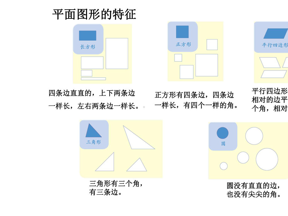 人教版一年级数学下册第八单元总复习课件第3课时认识图形与分类整理-2.ppt_第3页