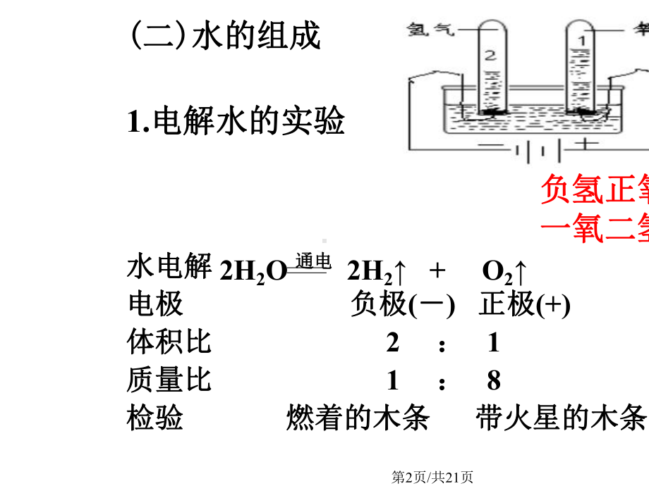 专题复习水和常见的溶液课件.pptx_第2页