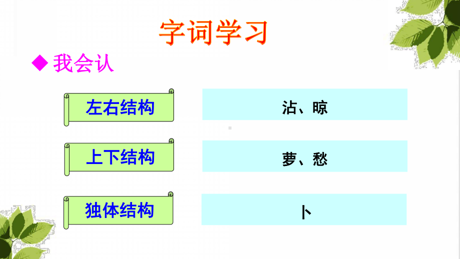 年级上册语文课件3胡萝卜先生的长胡子.ppt_第3页