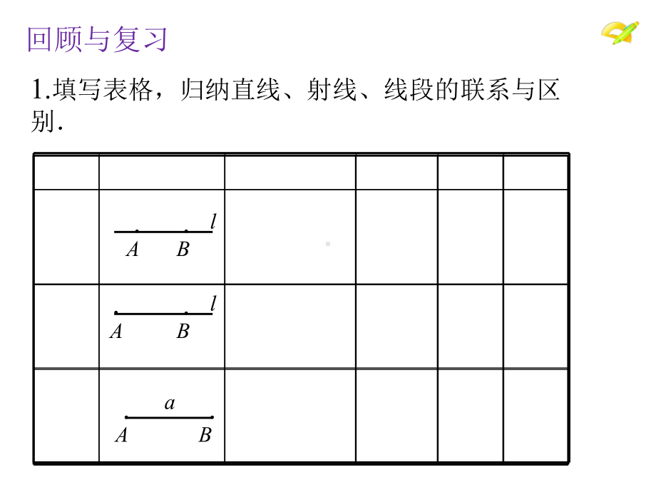 线段的大小比较课件.ppt_第3页