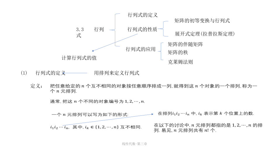 线性代数课件33.pptx_第1页