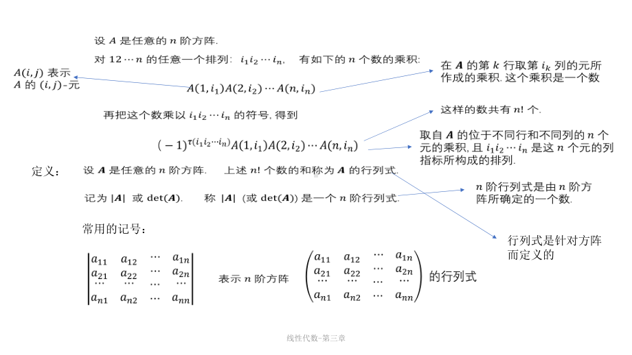 线性代数课件33.pptx_第3页