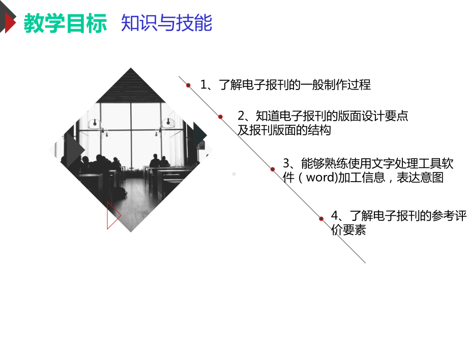 《电子板报制作》课件.ppt_第2页