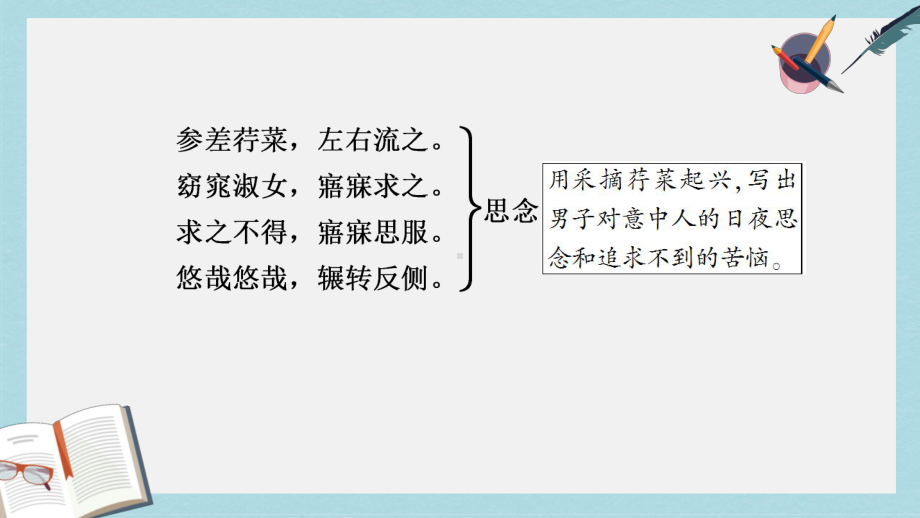 九年级语文下册新人教版古诗文复习课件(精选)(同名860).ppt_第3页