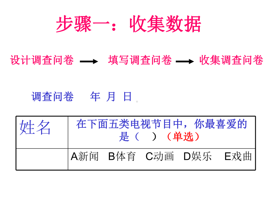 人教版初中数学七年级数学下册《101统计调查》.pptx_第3页