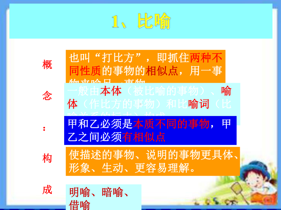 常见修辞手法课件(全).ppt_第3页