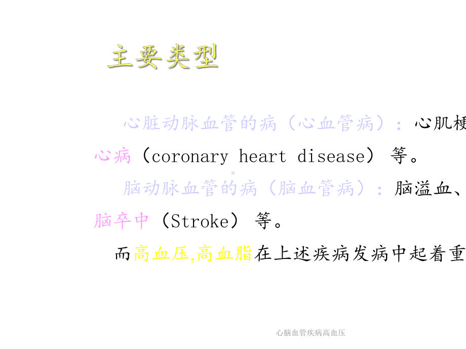 心脑血管疾病高血压(课件).ppt_第3页