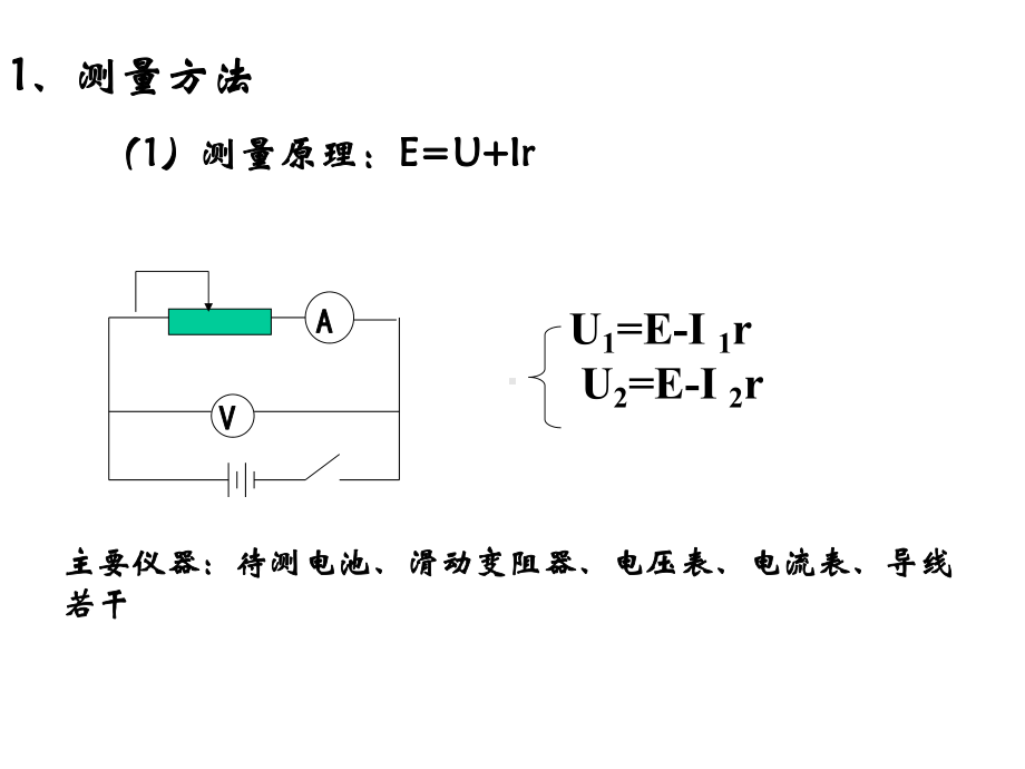 测定电池的电动势和内阻1课件.ppt_第2页