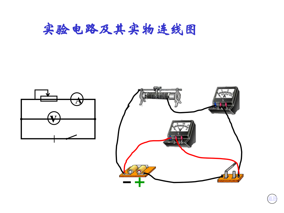 测定电池的电动势和内阻1课件.ppt_第3页