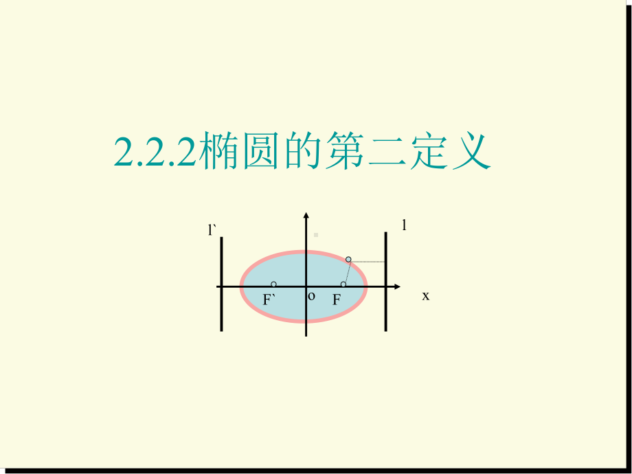 椭圆的第二定义课件.ppt_第1页