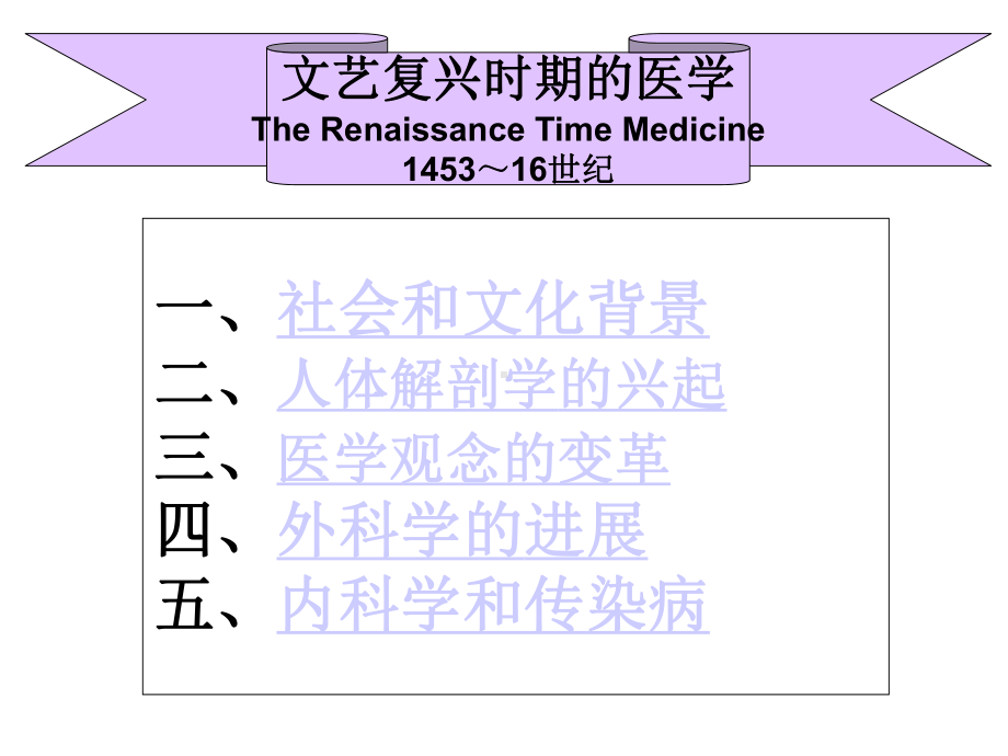 文艺复兴时期医学的发展史课件.ppt_第2页