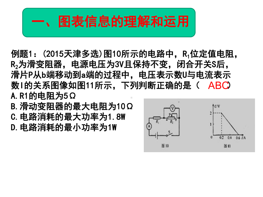 天津市中考人教版九年级物理电学综合题复习优秀课件(2020新编).ppt_第3页