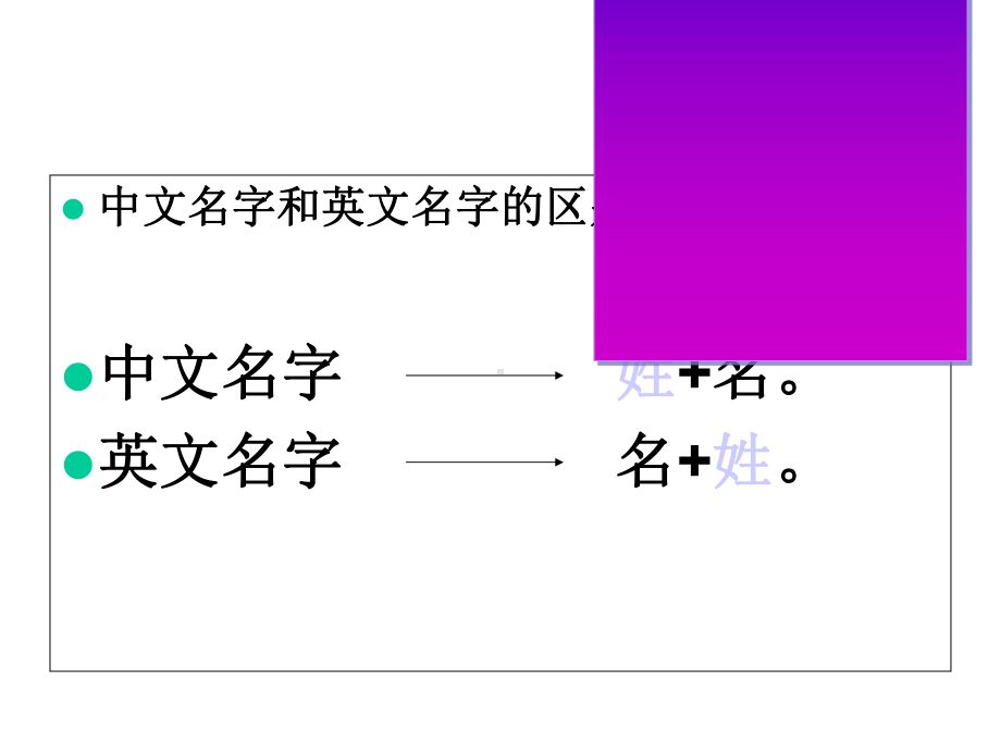 unit-1-My-name-is-Gina-Section-B-3a-3c-课件(人教新目标七年级上).ppt--（课件中不含音视频）_第2页