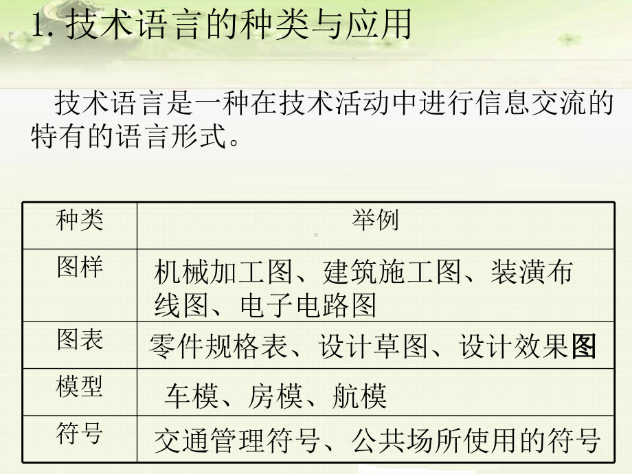 《61设计表现图》课件.ppt_第2页