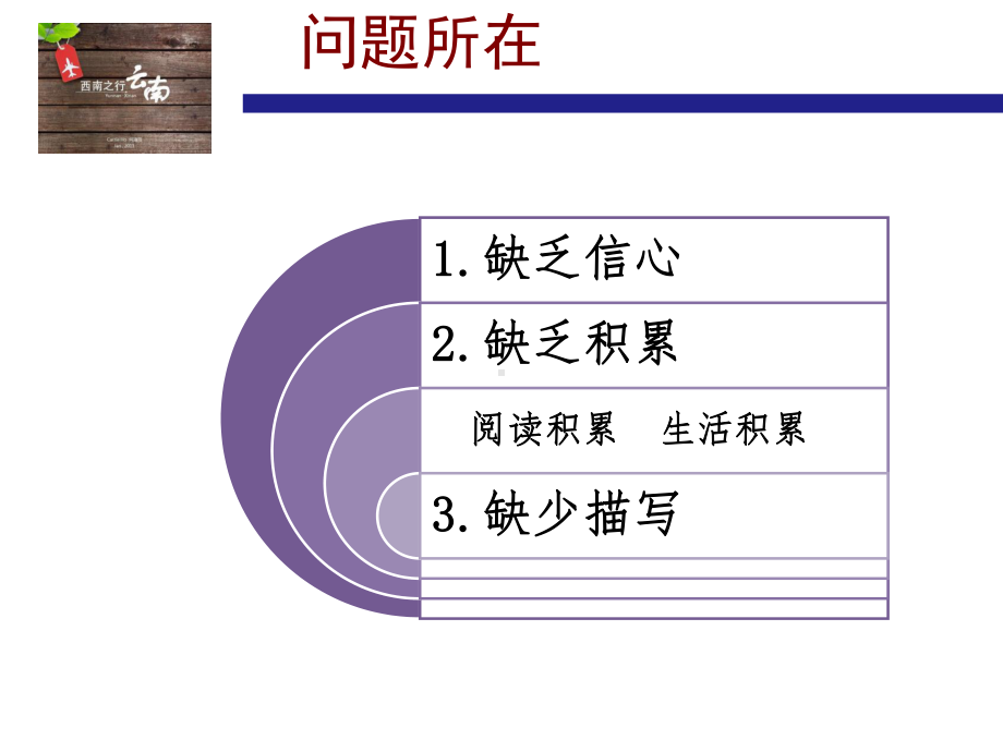 小学语文-专题讲座-《习作教学我们这样做-》.ppt_第3页