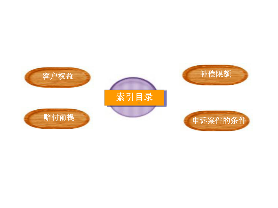 移动电信通信行业法律知识学习手册(67)课件.ppt_第2页