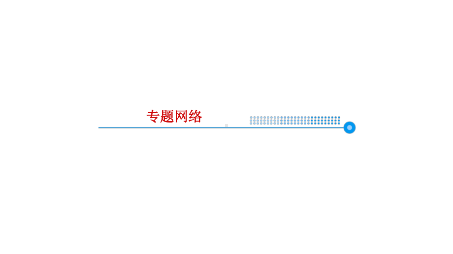 高考化学一轮复习专题课件化学综合实验.ppt_第3页