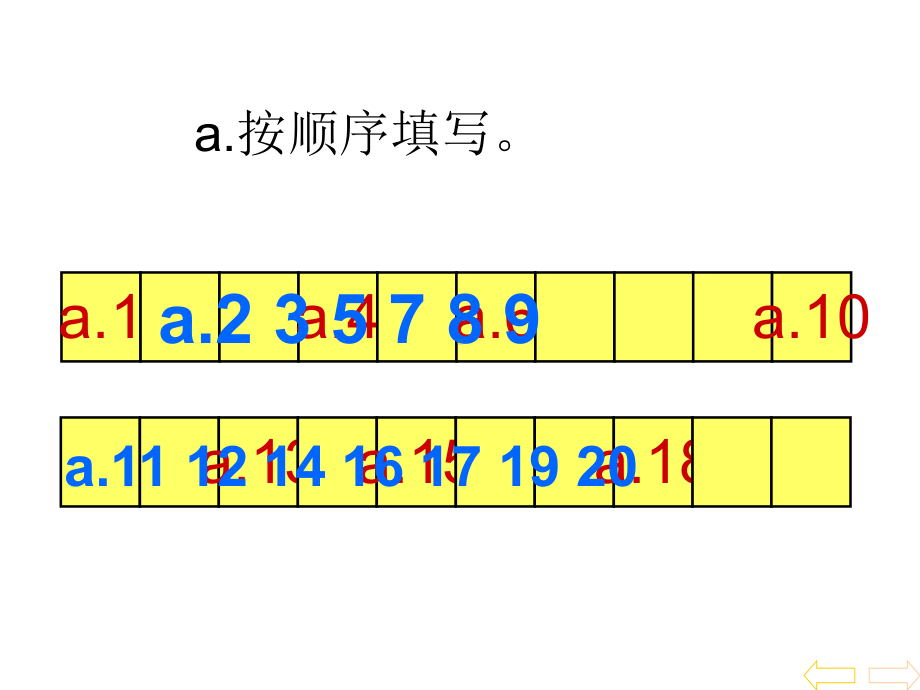 人教版一年级下册数学第四单元数的顺序.ppt_第2页