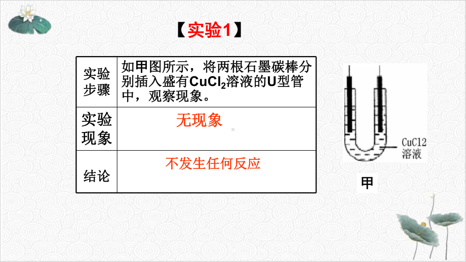 电解池高中化学选修课件(原文).ppt_第3页