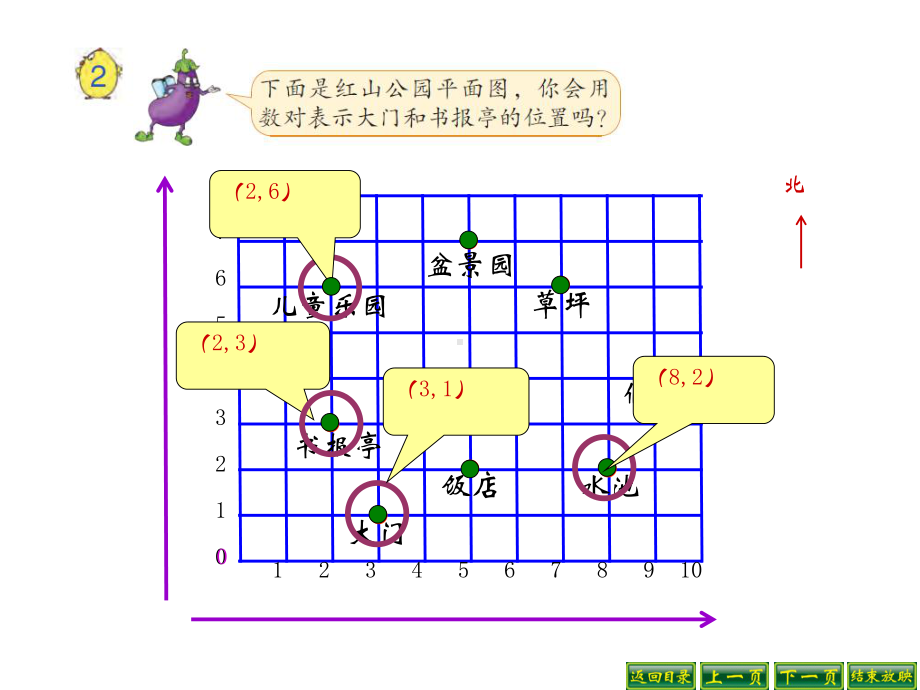 苏教版数学四年级下册在方格纸上用数对确定物体的位置课件.ppt_第3页