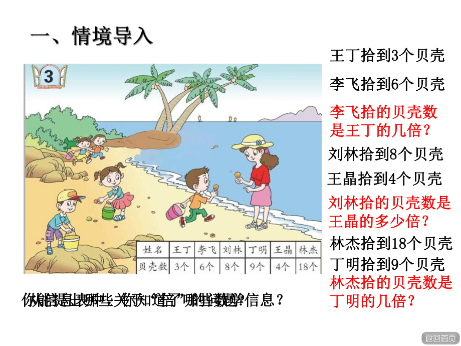 求一个数是另一个数的几倍课件.ppt_第2页